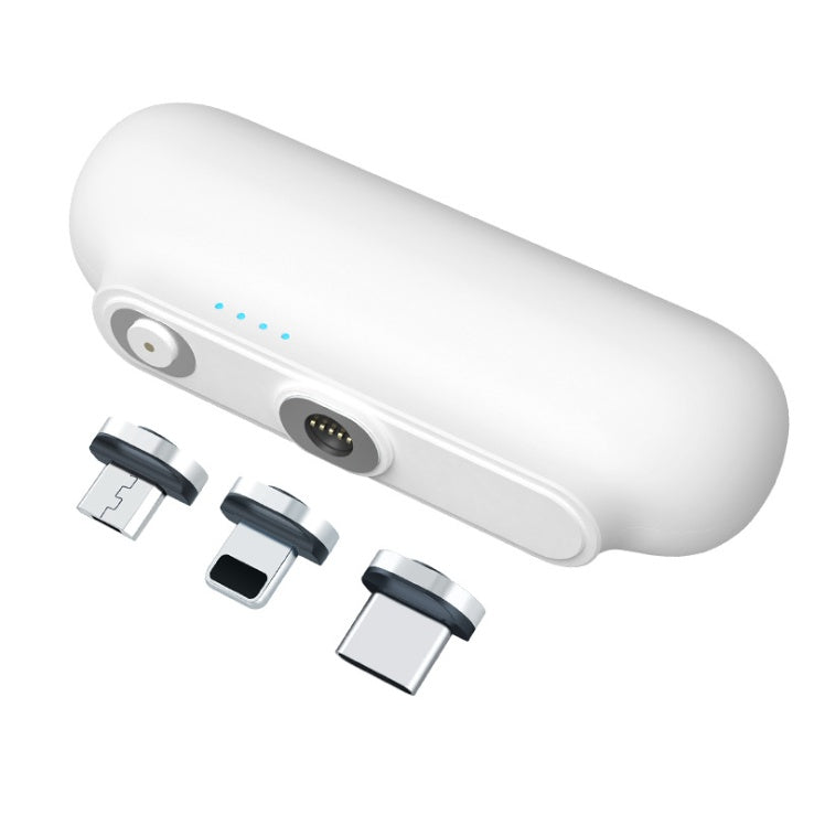 Portable Charger Power Bank